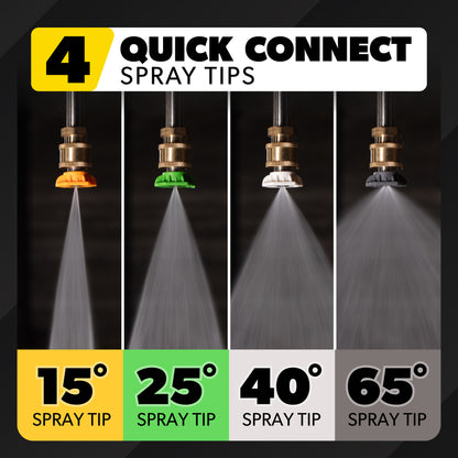 ProFlow PM2000 Pro Performance Electric Pressure Washer