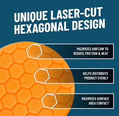 TORQX Paint Correction & Perfection Car Polish Kit